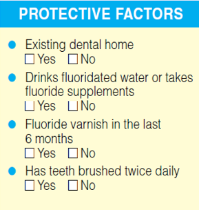 protectivefactors