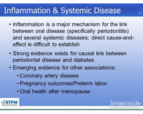 Module 1 Slide 21