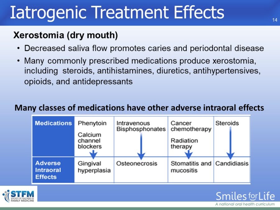 Module 1 Slide 14