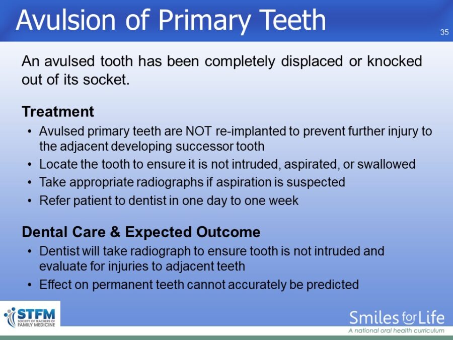 Module 4 Slide 35