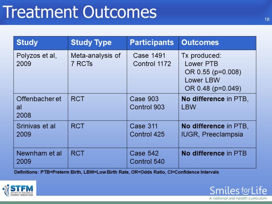 Module 5 Slide 18