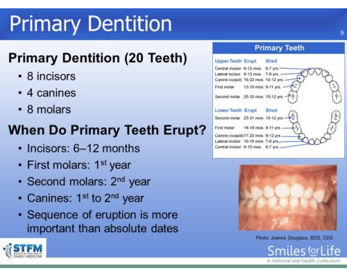 Module 7 Slide 9