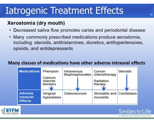 Module 1 Slide 14