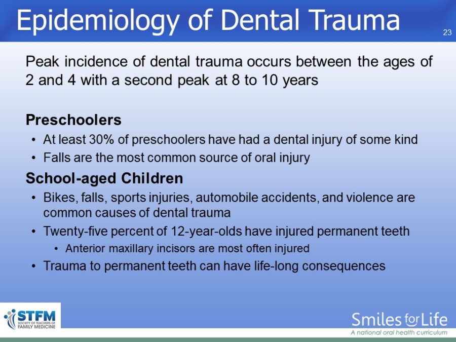 Module 4 Slide 23