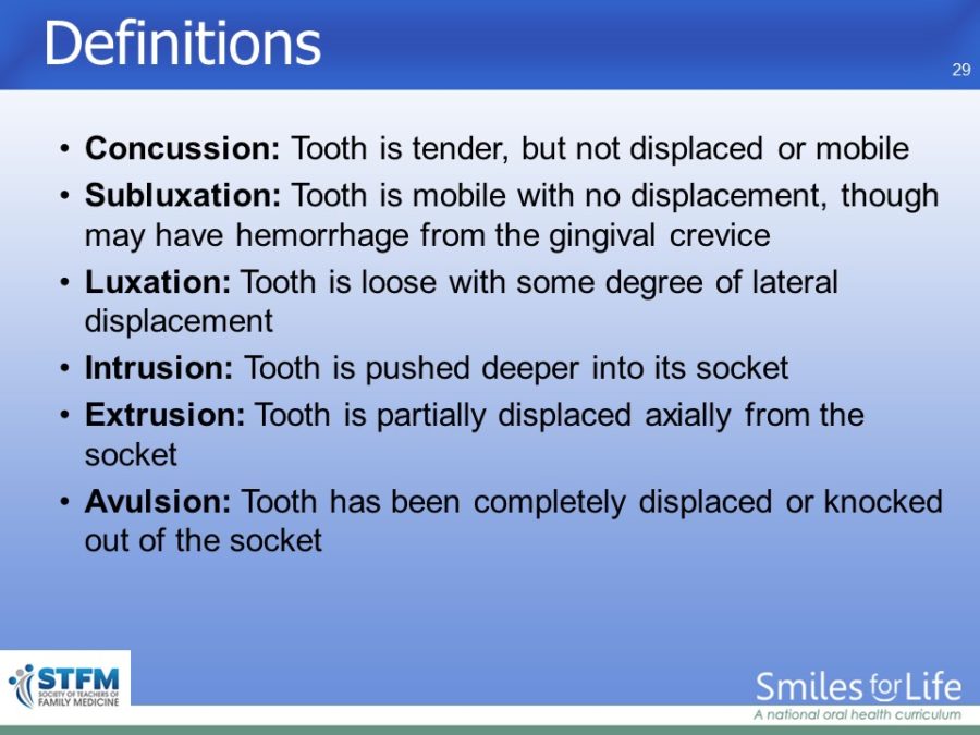 Module 4 Slide 29