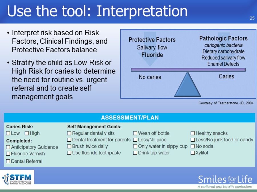 Module 6 Slide 25