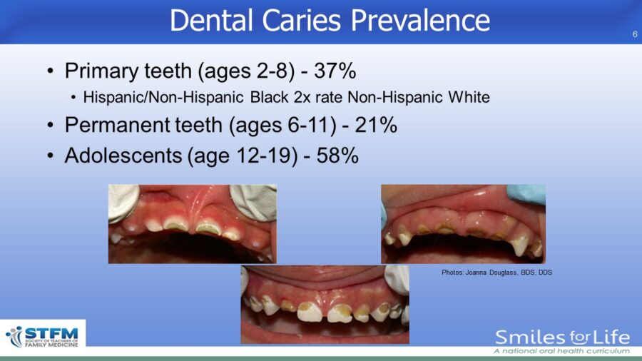 Module 2 Slide 6