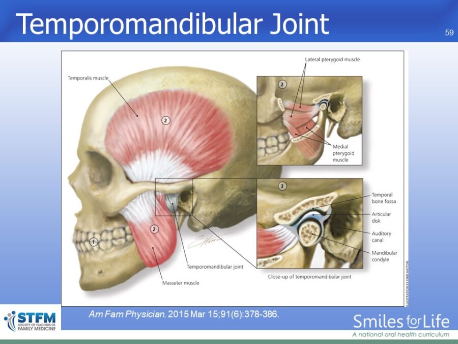 Module 7 Slide 59