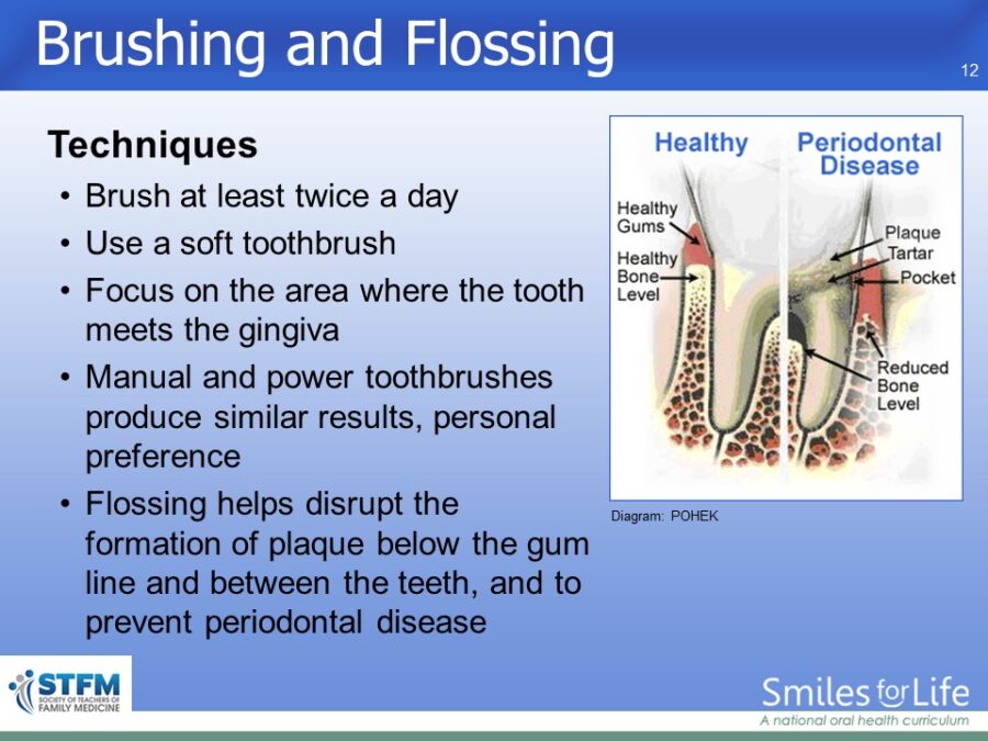 Module 3 Slide 12