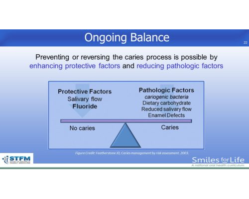 Module 2 Slide 22