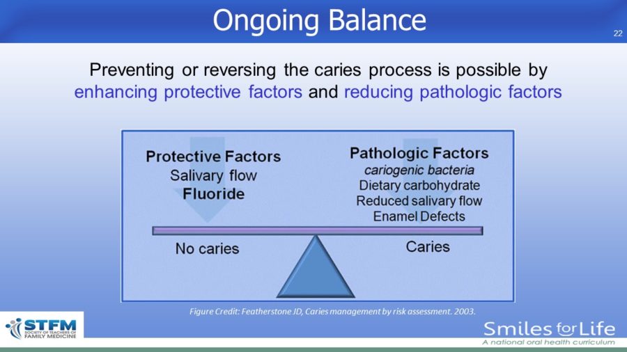 Module 2 Slide 22