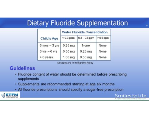 Module 2 Slide 30