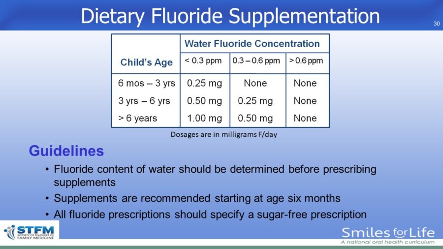 Module 2 Slide 30