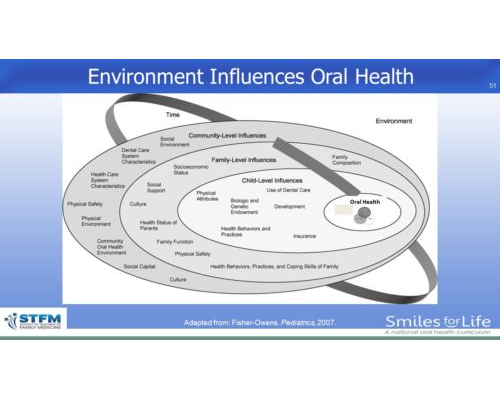 Module 2 Slide 51