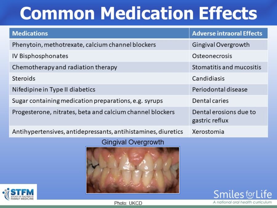 Module 8 Slide 45