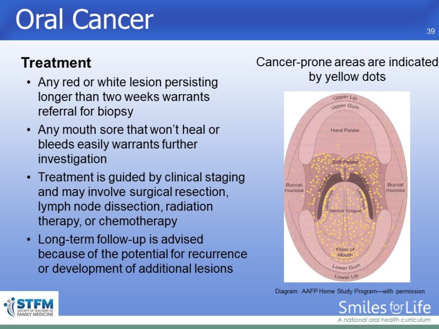 Module 3 Slide 34