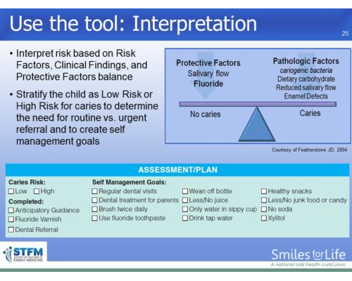 Module 6 Slide 25