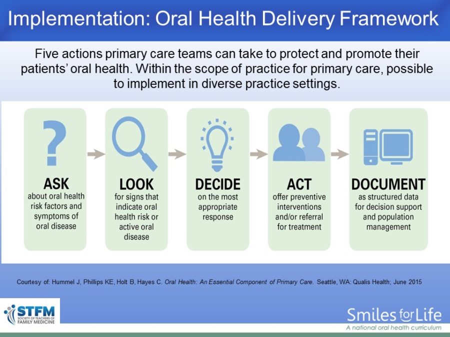 Module 6 Slide 40