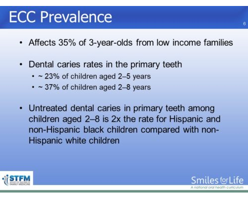 Module 6 Slide 6