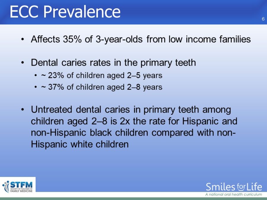 Module 6 Slide 6