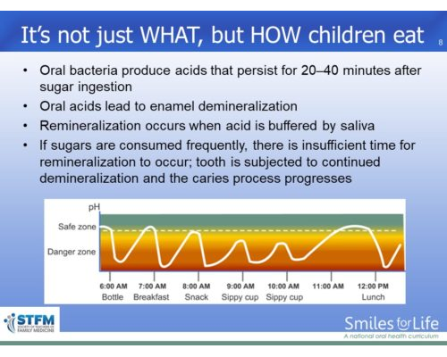 Module 6 Slide 8