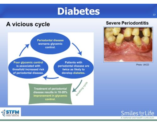 Module 8 Slide 37