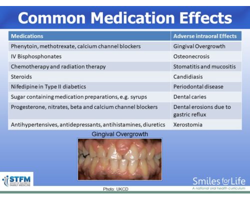 Module 8 Slide 45