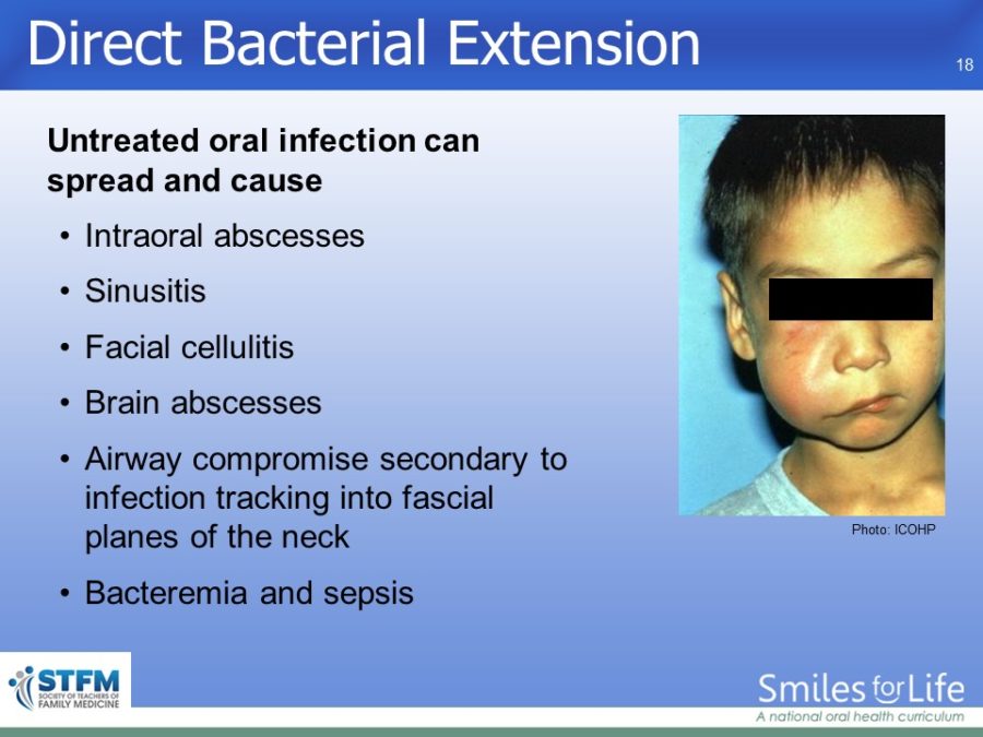 Module 1 Slide 18