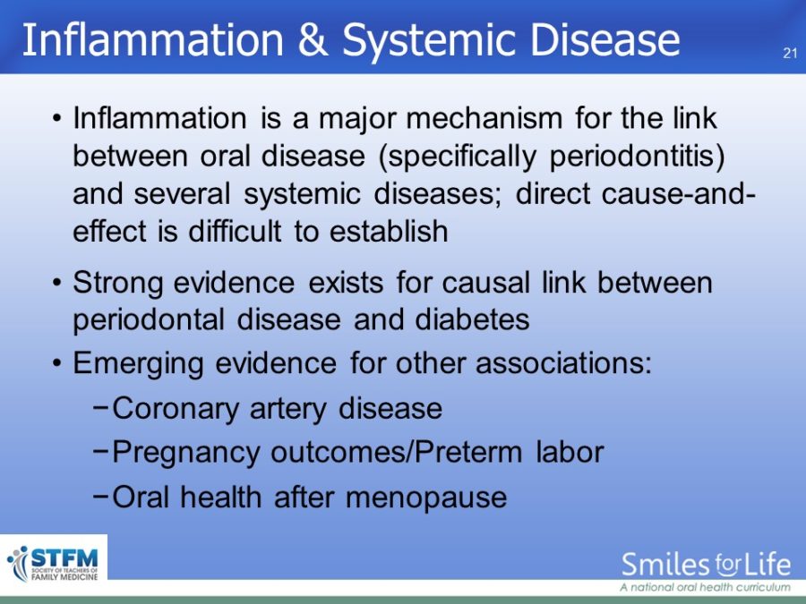 Module 1 Slide 21